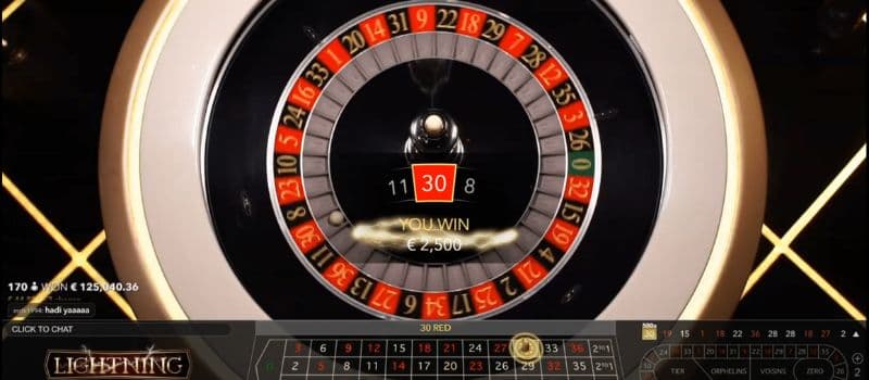 Ang Lightning Roulette